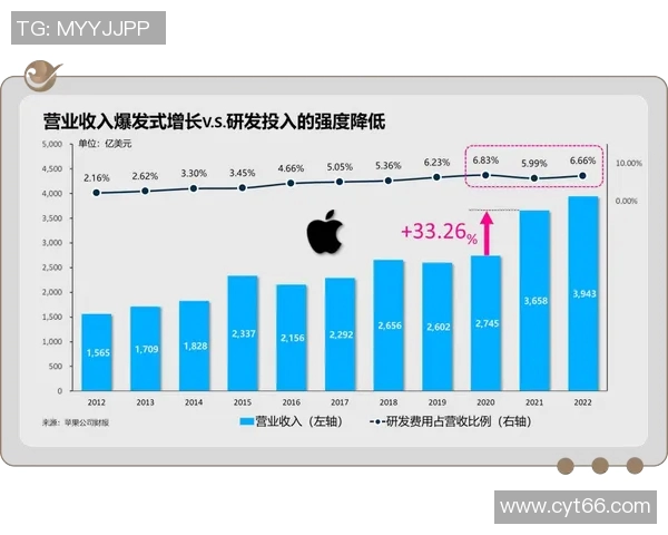 独家解析IG平台的影响力与竞争对手的全面对比分析 独家解析IG平台的影响力与竞争对手的全面对比分析