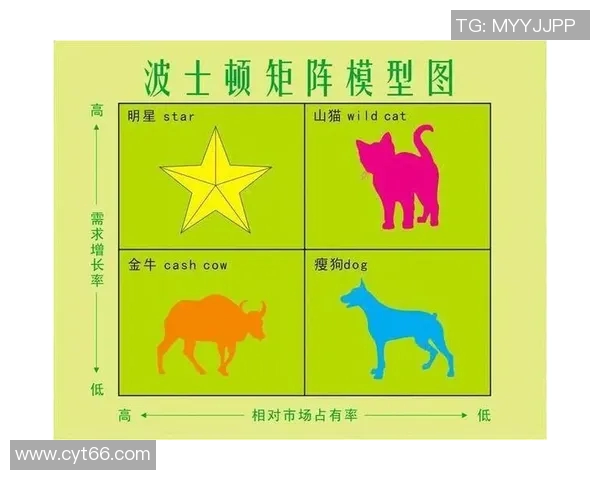 西安乒乓球队意识探讨与发展策略研究之焦点分析 西安乒乓球队意识探讨与发展策略研究之焦点分析