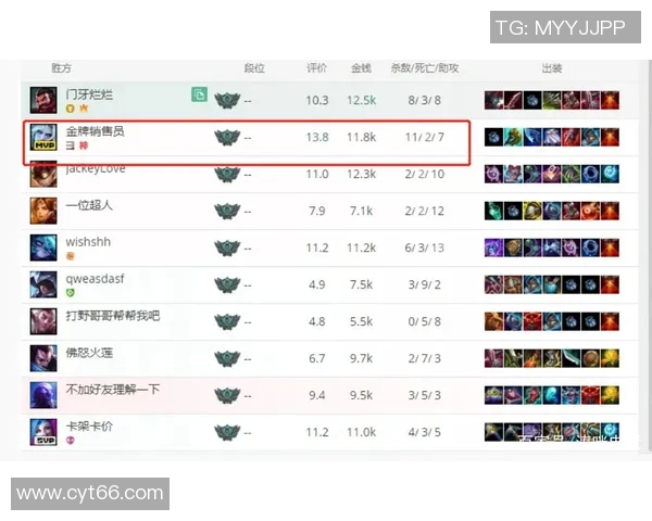 赛后分析:LNG与TES在比赛中的心理素质对比与反思 赛后分析:LNG与TES在比赛中的心理素质对比与反思